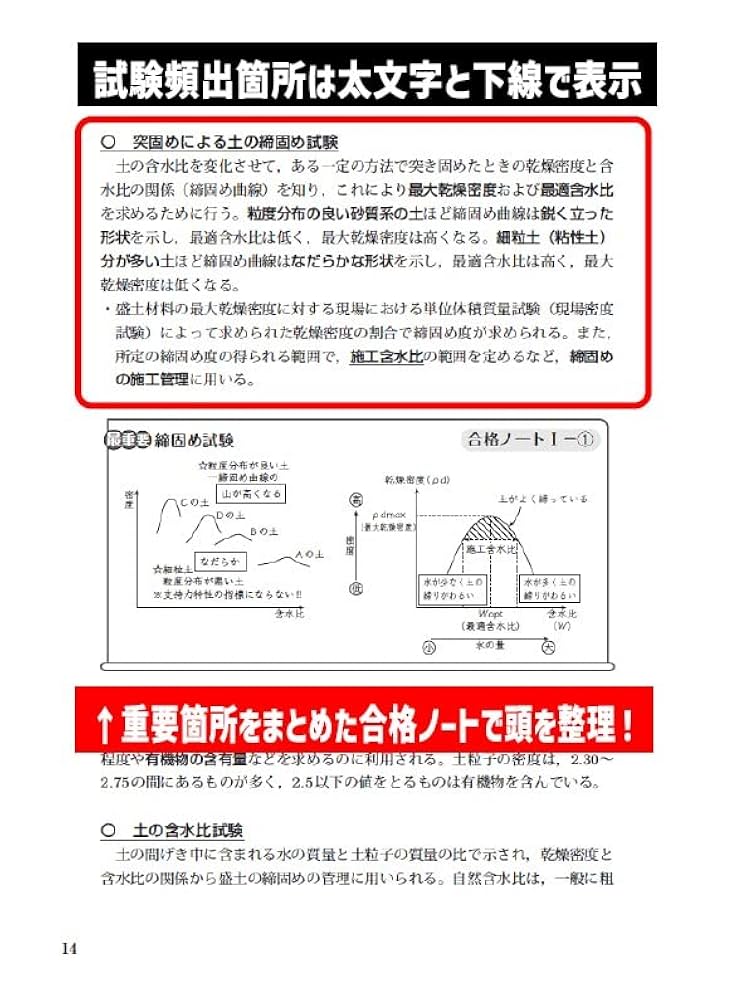 土木建設技術全書1～52巻＋付属24冊 詳解 1級土木施工管理技術検定過去5年問題集 '25年版 (2025年版